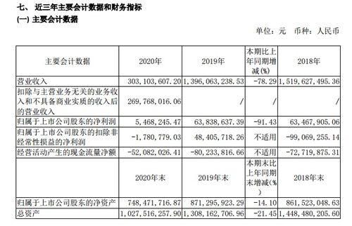 入境游业务停摆的一年,锦江旅游净利润同比下降91.43