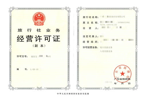 旅游小科普 什么是一类社 国际社 开办一个旅行社需要什么文件资质