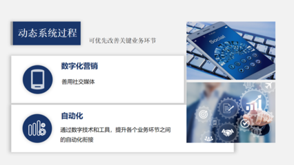 中国旅游研究院建院15周年成果展(九):旅游中小微型企业和从业者数字化转型