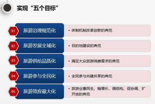 行业资讯 全域旅游示范区创建工作导则 正式发布