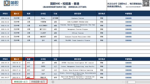 攻略 港漂生首次申请iang攻略
