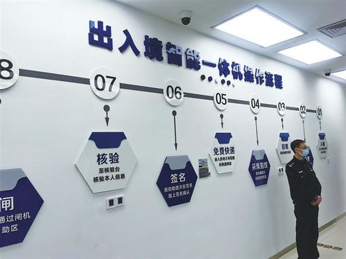 出境游 重启带火出入境业务