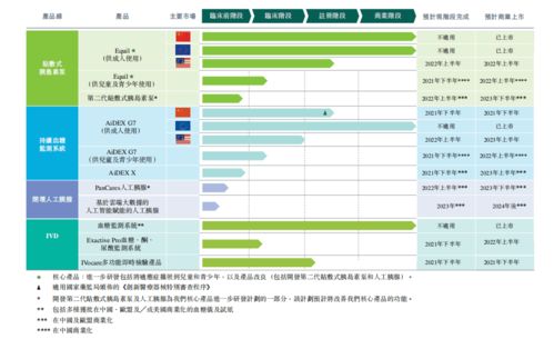 浙大校友做出一个ipo 微泰医疗市值130亿