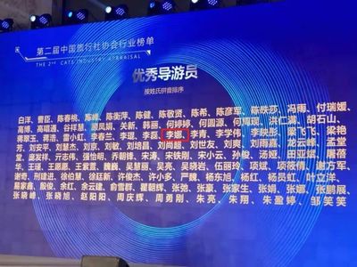 第二届中国旅行社协会行业榜单西安国旅获入境旅游十强等3项大奖
