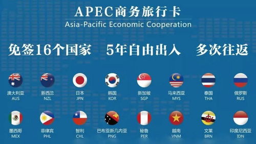 疫情期间不让入境,但想去日本 韩国 新西兰 澳大利亚,咋办