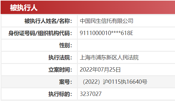 民生信托1天内被执行4次执行标的近800万,曾被法院指称存资金池业务特征,因资金池产品违约连带股东承担责任