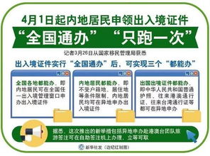 28 诸城开始升温 除了清明小长假,还有这些好消息