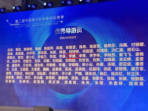 西安国旅获 入境游旅行社10强 等3项大奖