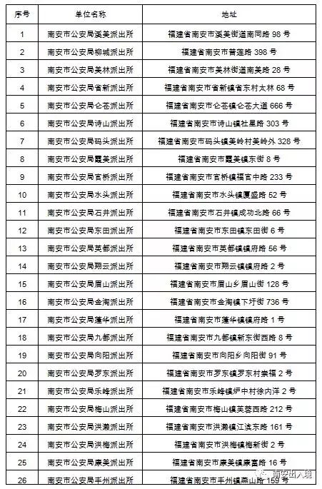 江湖秘籍 办 证 不 排 队